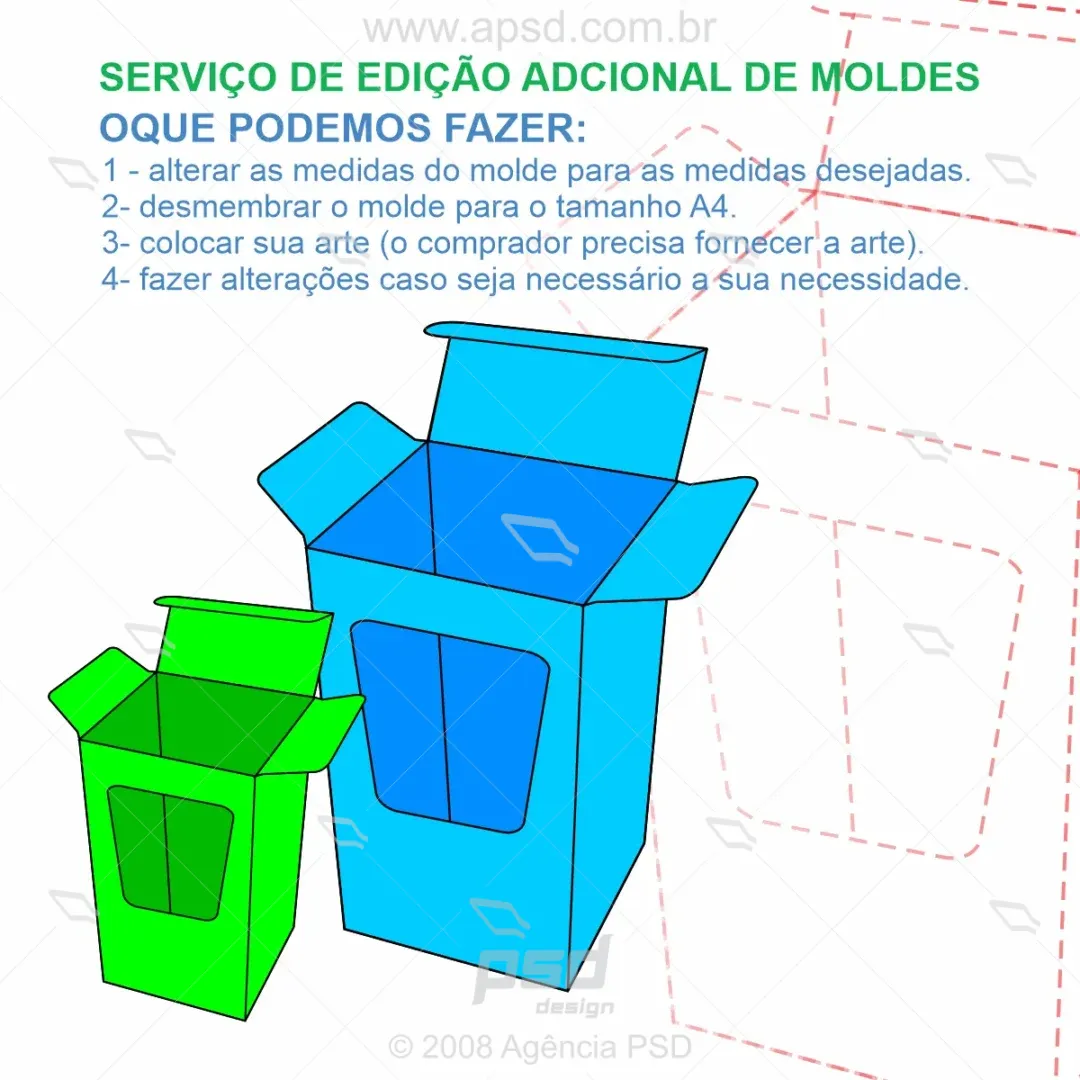 Edição de Moldes