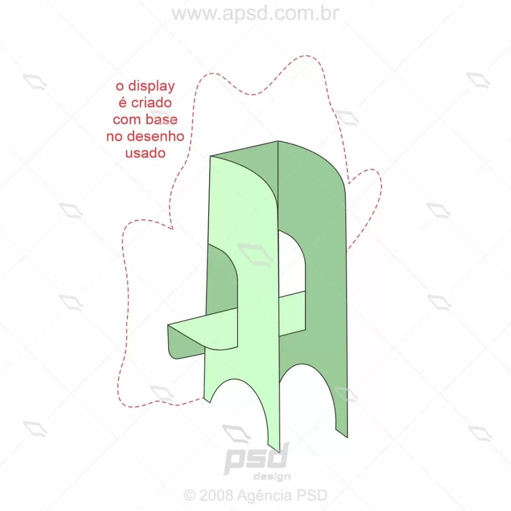 molde suporte de display